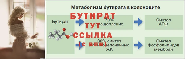 MDMA Балабаново